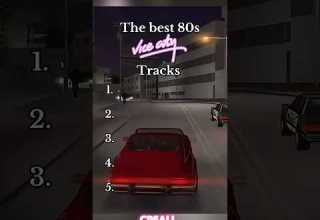The Best 80s GTA Songs Gta Gta5 Vicecity Gta6 Music 80s
