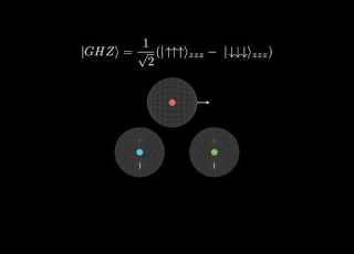 What Is Local Realism Quantum GHZ States
