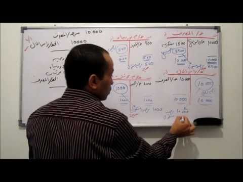 المحاسبة المالية 9 الدفتر الاستاذ ميزان المراجعة