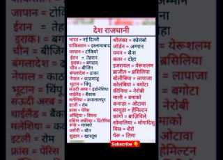 Country And Capital Desh Aur Rajdhani Desh Aur Rajdhaniyan द श और उनक र जध न Shortsfield