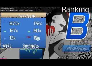 Shiroi Yuki No Princess Wa Extra First Try
