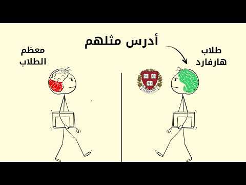 How To Study Smart And Excel Like Harvard Students Secrets Of Smart Studying