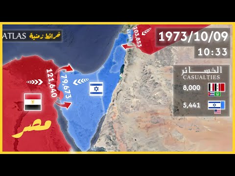 Yom Kippur War 1973 Every Day