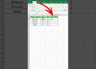  Excel Multiplication Formula Tricks How To Multiply 2 Values In Excel Excel Microsoftexcel