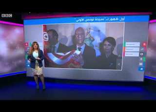  جدل في تونس على تسمية زوجة الرئيس إشراف شبيل سيدة تونس بعد أول ظهور رسمي