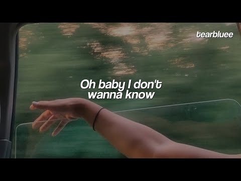 Metro Boomin The Weeknd 21 Savage Creepin Lyrics