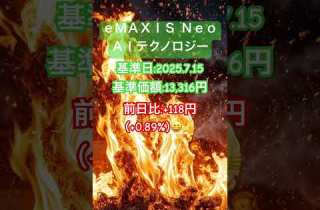 今日の運用情報 ｅＭＡＸＩＳ Ｎｅｏ ＡＩテクノロジー 2025 7 15