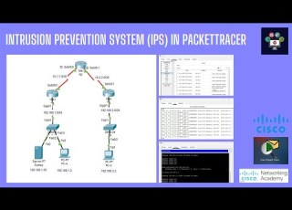 Intrusion Prevention System IPS Configuration On Packettracer Networking Academy Ips Ccnp