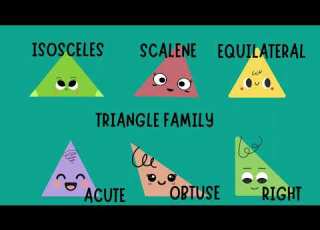 Triangle Family Learn 6 Types Of Triangles Fun Pop Song For Kids Ages 5 10
