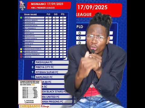 MSIMAMO WA LIGI KUU NBC PREMIER LEAGUE MSIMAMO WA LIGI KUU NBC PREMIER LEAGUE
