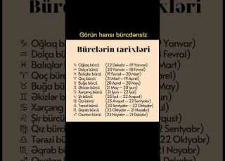  Bürclərin Tarixləri