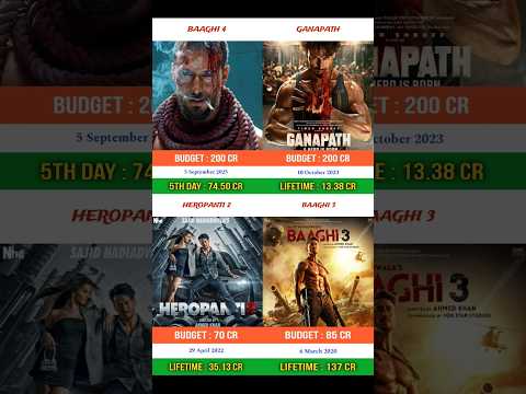 Baaghi 4 Vs Ganapath Vs Heropanti 2 Vs Baaghi 3 Box Office Collection Comprison Baaghi4 Tiger