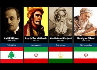  Top 100 Muslim Scientists In The History Of Islam