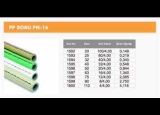 اقطار أنابيب Ppr في الجزائر