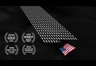 The Fallen Of World War II 