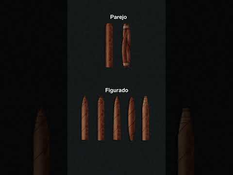 This Is How Cuban Cigars Are Priced Cigars Cuba Expensive