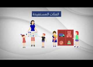 الفيديو التعريفي لجمعية كيان للأيتام 2024م