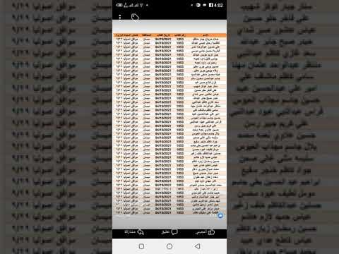 عاجل أسماء قطع الاراضي الرعاية الاجتماعية 2021