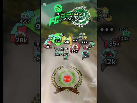 فكره Countryball اكسبلور Country Countryballs العظماء Geographythroughmaps غزة السودان عرب فكره Countryball اكسبلور Country Countryballs العظماء Geographythroughmaps غزة السودان عرب