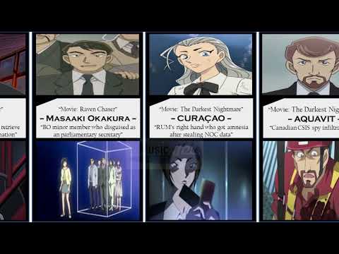 Detective Conan All Black Organization Members 1st Appearance Detective Conan All Black Organization Members 1st Appearance