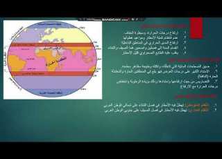  درس المناخ في الوطن العربي للصف التاسع مادة جغرافيا