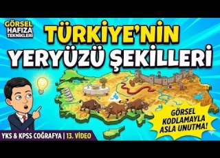  13 Görsel Hafızayla Türkiye Nin Yeryüzü Şekilleri Tüm Dağlar Ovalar Ve Platolar Tek Videoda
