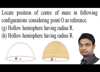 Hollow Hemisphere Having Radius R Hollow Hemisphere Having Radius R