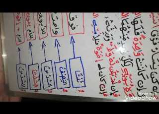  حفظ ايه 11 من سورة النساء بطريقه بسيطه