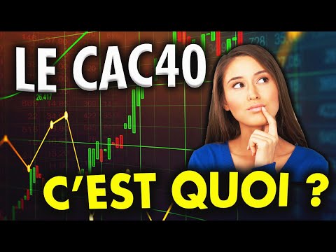 What Is The CAC 40 How Does It Work Beginner Stock Market Tutorial