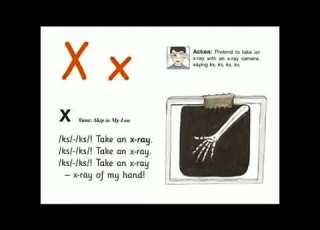  UK School Primary One Jolly Phonics Song Xx Take An X Ray