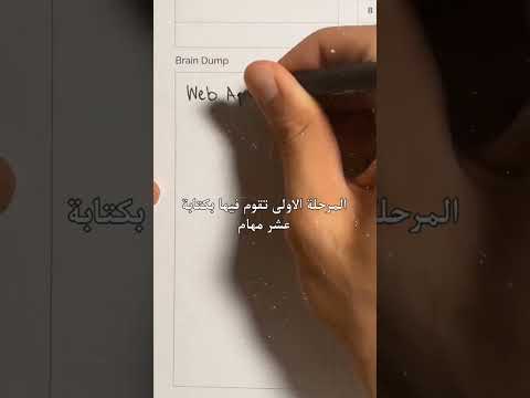 افضل استراتيجية لتنظيم الوقت و التخطيط ليومك Timeboxing تخطيط تنظيم الوقت