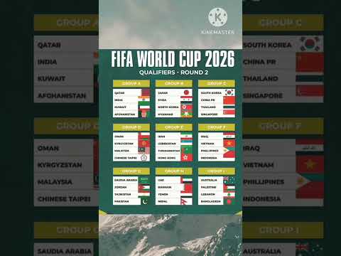FIFA World Cup 2026 FIFA World Cup 2026 Qualifiers FIFA World Cup Qualifiers Round 2b Fifa