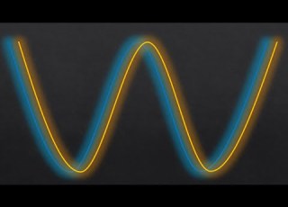  The ULTIMATE Beginner S Guide To MOVING AVERAGES