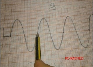 الموجات الميكاية المتوالية الدورية ثانية بكالوريا تعريف الدورية الزمانية و الدورية المكانية