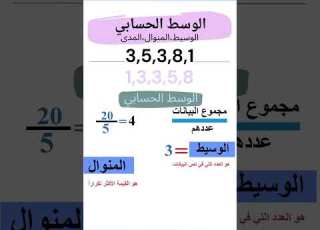 شرح الوسط اابي والوسيط والمنوال والمدى من درس الإحصاء مقاييس النزعة المركزية