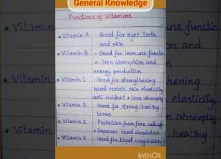 Vitamin A Vit B Vit C Vit D Vit E Vit K Functions Vitamin Shortsfeed
