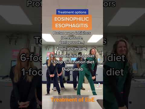 Treatment Options For Eosinophilic Esophagitis Eoe Eosinophilic Esophagitis