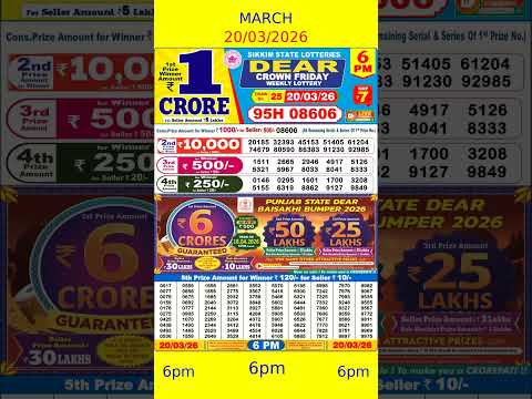 20 03 2026 6pm Nagaland State Dear Lottery Result Live Dear Morning Day Night Result Shorts