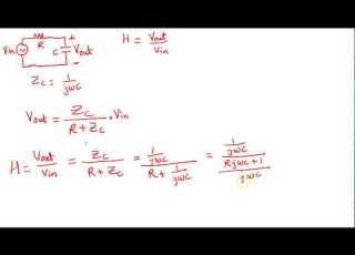 Frequency Response RC Low Pass Filter