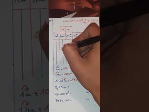 جدول المساحات الوحدات الفلاحية للسنة الخامسة و الاولى متوسط