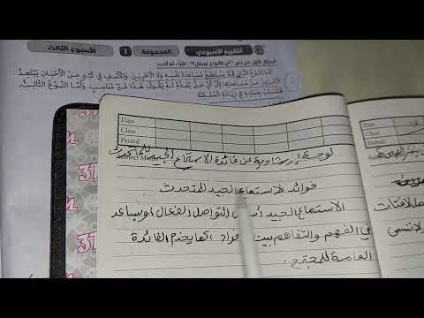 اكتب لوحة إرشادية عن فائدة الاستماع الجيد للمتحدث