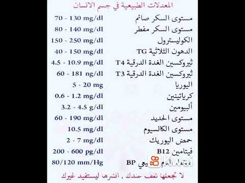 المعدلات الطبيعية في جسم الإنسان