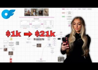 Here S How I Scaled An OnlyFans Creator From 1k Mo To 21k Mo In JUST 30 Days FULL BREAKDOWN