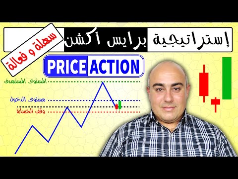 استراتيجية تداول برايس اكشن قوية و فعالة باستخدام الدعم و المقاومة و الشموع اليابانية Price Action