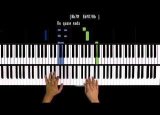  One Note SAMBA De Uma Nota Só Piano Solo Com Letra E Cifra