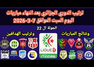  ترتيب الدوري الجزائري بعد انتهاء مباريات اليوم السبت 7 3 2026 وترتيب الهدافين ونتائج المباريات