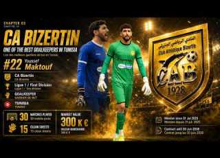 Best Of Youssef Maktouf 2025 2026 Super Saves Goalkeeper
