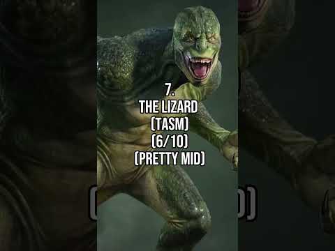 All Spider Man Villains Ranked Marvel Spiderman All Spider Man Villains Ranked Marvel Spiderman