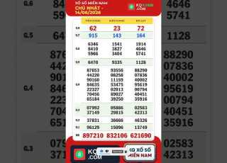 Southern Lottery Results For June 14 XSMN Xsmn Sxmn