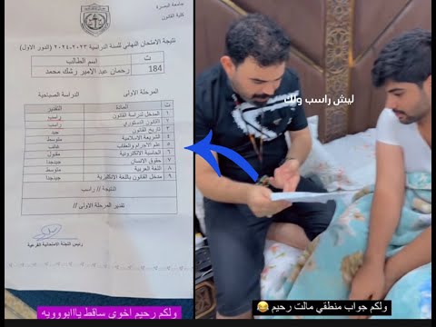 رحمان راسب حيدر يكتل رحمان بيت رشك